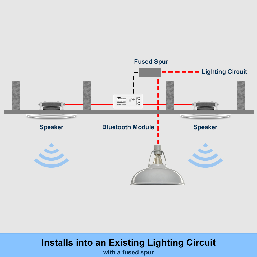 Bluetooth Ceiling Speakers Complete Installation kit Easy Install