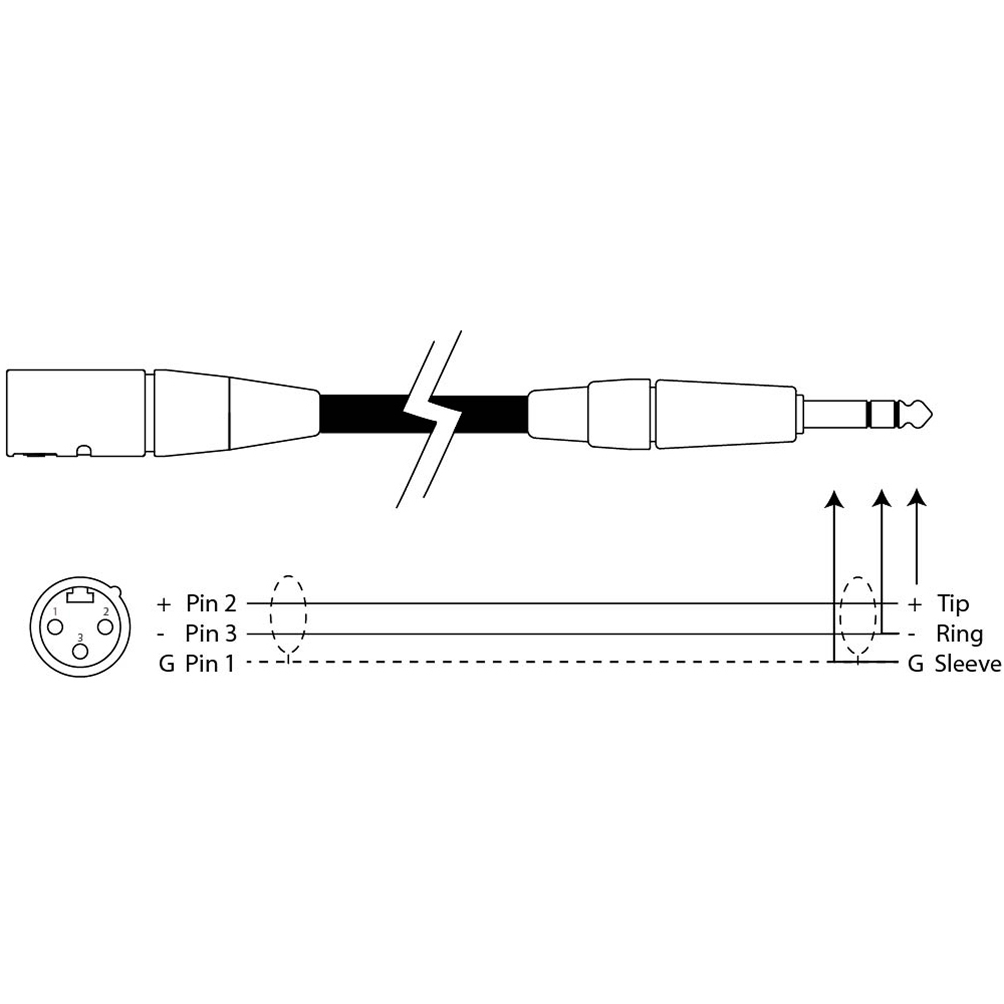 Male Balanced XLR to Stereo Jack 6.3mm 1/4 Inch Plug Lead Signal Cable 3.0m